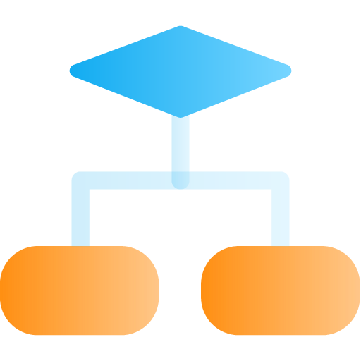 JavaScript Code to Flowchart